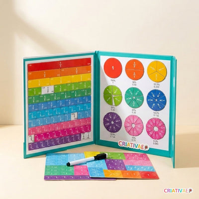 Fraciona magnetic fractions book open with Criativae sticker, cards and pen