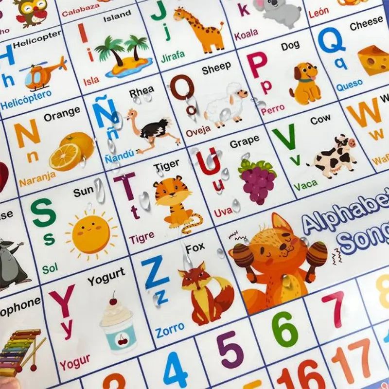 Bilingual Interactive Learning Poster – English & Spanish | CRIATIVAE