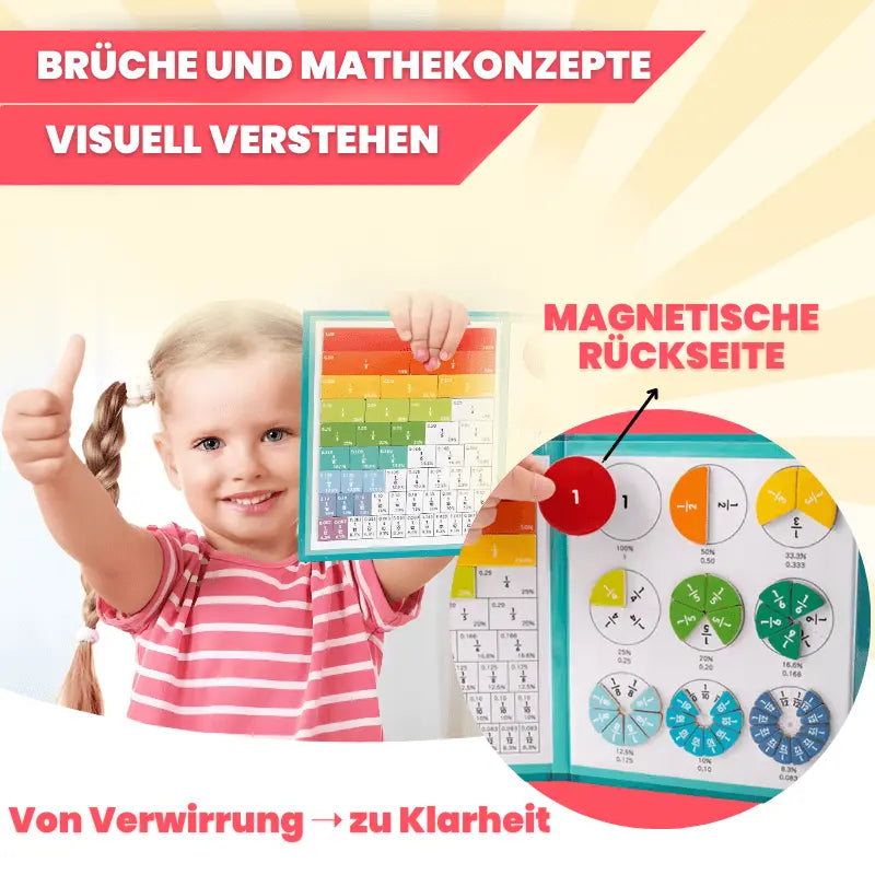 Montessori Magnetisches Bruch-Buch – Criativae