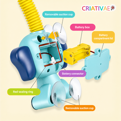 Baby Shower Criativae - Gentle Kids Shower for Bath Time
