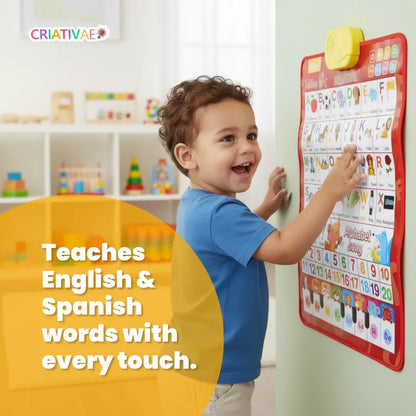 Bilingual Interactive Learning Poster – English & Spanish | CRIATIVAE